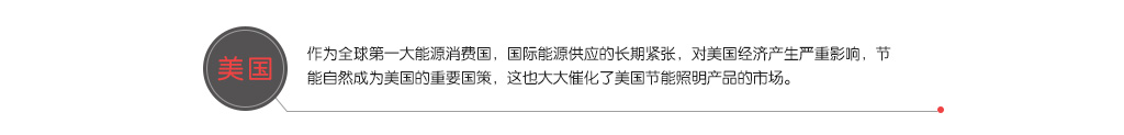 美(měi)國(guó)作(zuò)為(wèi)全球第一(yī)大(dà)能(néng)源消費(fèi)國(guó)，國(guó)際能(néng)源供應的(de)長(cháng)期緊張，對(duì)美(měi)國(guó)經濟産生(shēng)嚴重影(yǐng)響，節能(néng)自(zì)然成為(wèi)美(měi)國(guó)的(de)重要(yào)國(guó)策，這(zhè)也(yě)大(dà)大(dà)催化(huà)了(le)美(měi)國(guó)節能(néng)照(zhào)明(míng)産品的(de)市(shì)場(chǎng)。