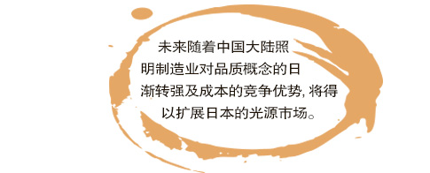 未來(lái)随著(zhe)中國(guó)大(dà)陸照(zhào)明(míng)制(zhì)造業(yè)對(duì)品質概念的(de)日(rì)漸轉強及成本的(de)競争優勢,将得(de)以擴展日(rì)本的(de)光(guāng)源市(shì)場(chǎng)。。