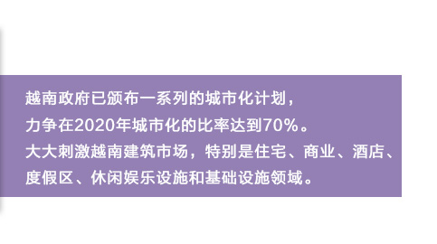 越南(nán)政府已頒布一(yī)系列的(de)城(chéng)市(shì)化(huà)計(jì)劃，力争在2020年(nián)城(chéng)市(shì)化(huà)的(de)比率達到(dào)70%。大(dà)大(dà)刺激越南(nán)建築市(shì)場(chǎng)，特别是(shì)住宅、商業(yè)、酒店(diàn)、度假區(qū)、休閑娛樂(yuè)設施和(hé)基礎設施領域。