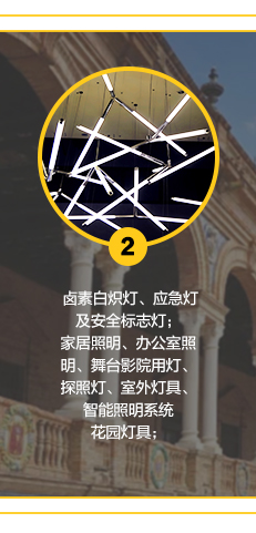 鹵素白(bái)熾燈、應急燈及安全标志(zhì)燈;家(jiā)居照(zhào)明(míng)、辦公室照(zhào)明(míng)、舞(wǔ)台影(yǐng)院用(yòng)燈、探照(zhào)燈、智能(néng)照(zhào)明(míng)系統室外(wài)燈具、花(huā)園燈具;